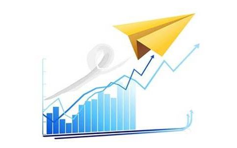 顺达国际期货开户