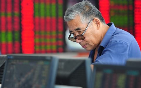 国际期货行情黄金